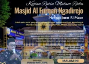 Kajian PRM Manggong: Mengaji Surat Al-Maun, Bangkitkan Spirit Santuni Anak Yatim dan Fakir Miskin