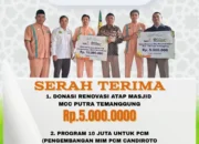 Lazismu KL RS PKU Muhammadiyah Temanggung Salurkan Donasi untuk Pengembangan Sarana Ibadah dan Pendidikan Muhammadiyah