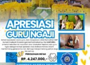 Wujud Kepedulian Sesama, SMP Muhammadiyah 5 Kandangan Salurkan Apresiasi untuk 40 Guru Ngaji
