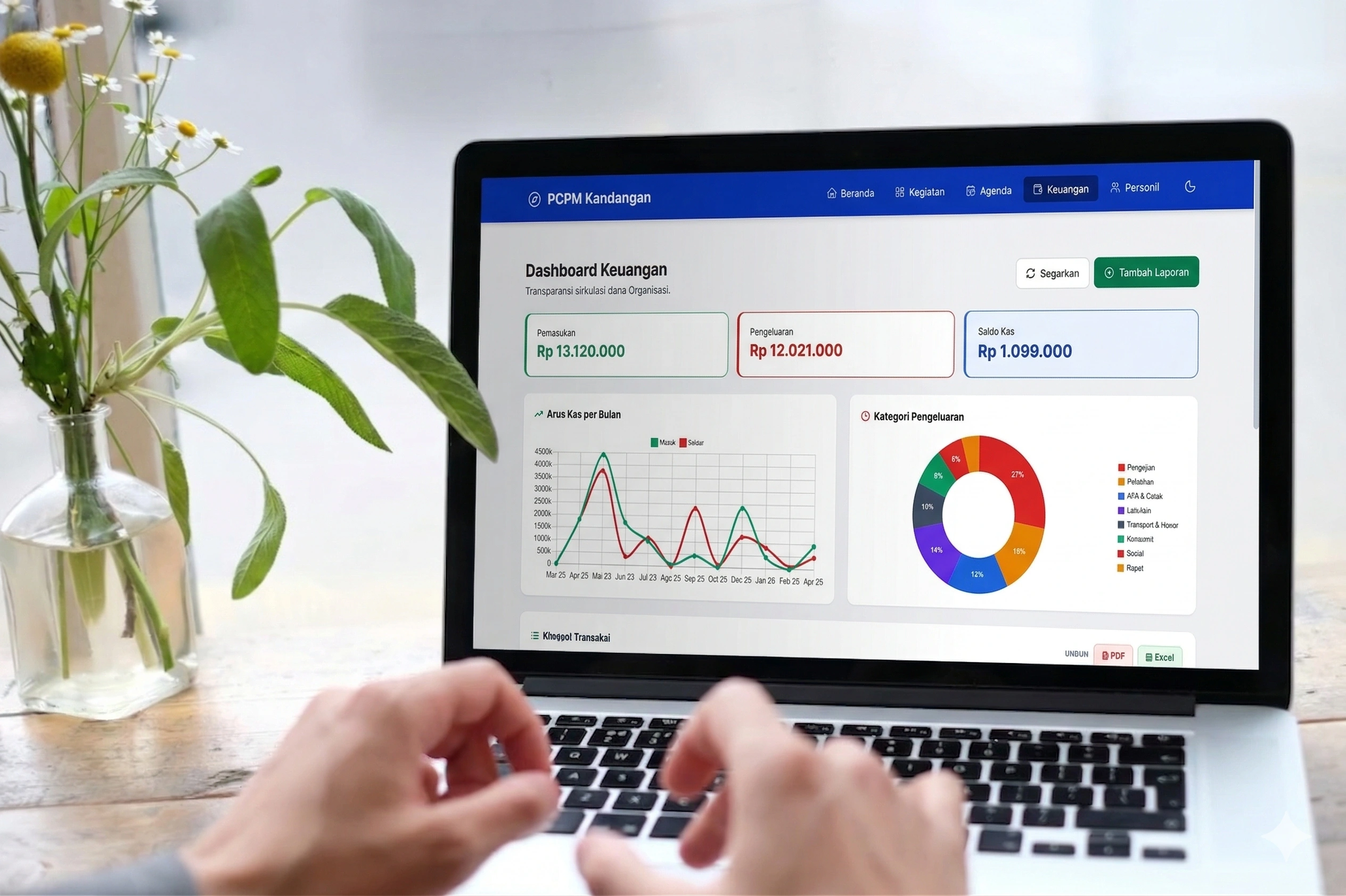 Menyongsong Era Keterbukaan: PCPM Kandangan Resmi Luncurkan Sistem Informasi Digital Terpadu