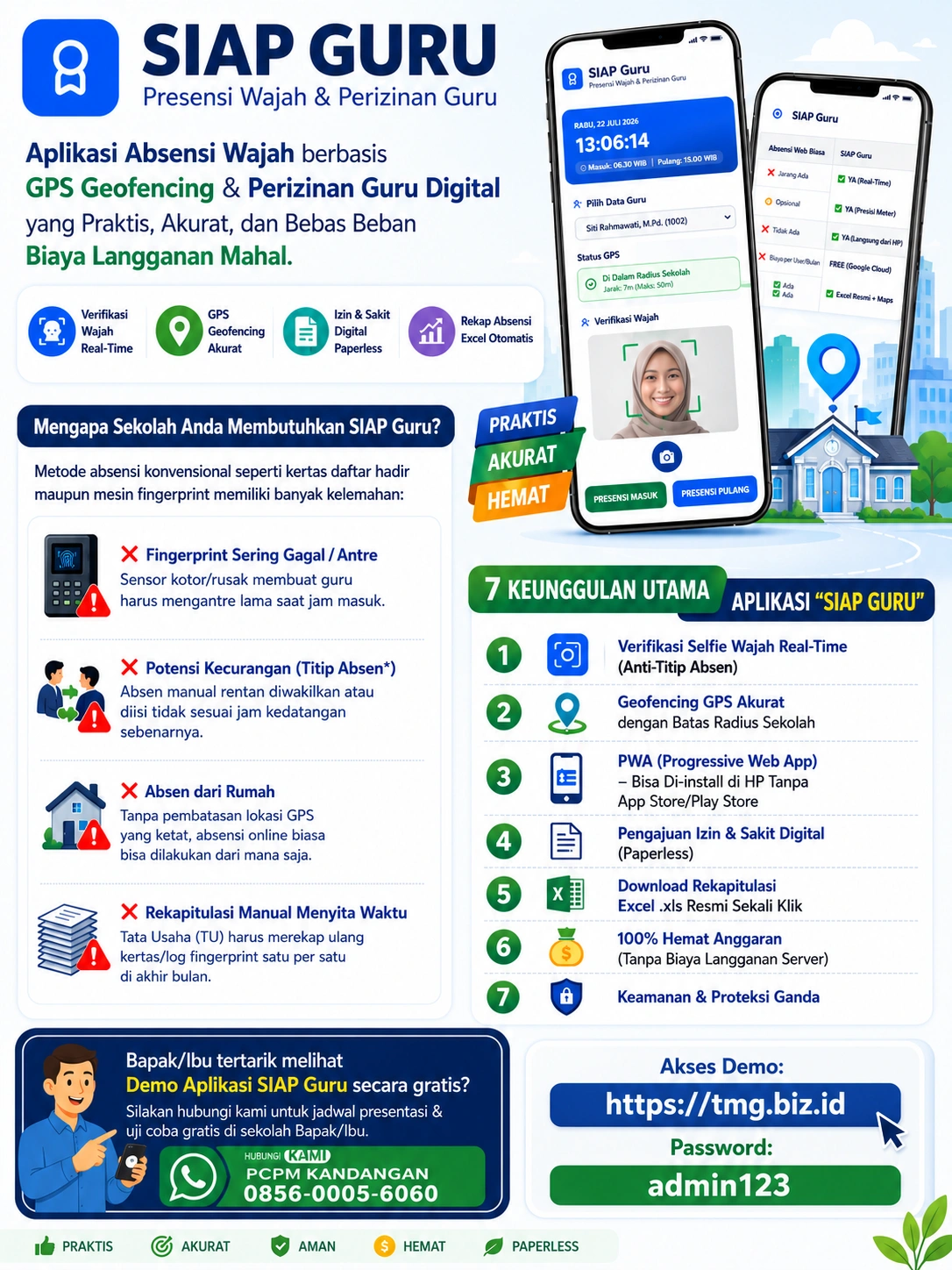 Inovasi Teknologi Pendidikan: PCPM Kandangan dan Bidang Pendidikan & Kader Luncurkan "SIAP Guru" sebagai Solusi Presensi Digital untuk Sekolah Muhammadiyah