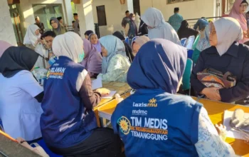 Semarak Kuliah Ahad Pagi PCM Kandangan: Harmoni Syiar Agama, Kepedulian Sosial, dan Aksi Kemanusiaan di Ufuk Pagi Temanggung