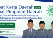 Guideline Publikasi Rakerda dan Rapimda Muhammadiyah Temanggung 2026