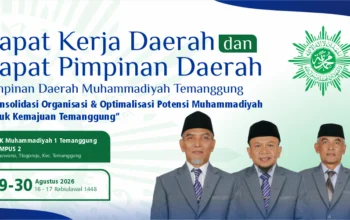 Guideline Publikasi Rakerda dan Rapimda Muhammadiyah Temanggung 2026