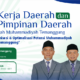 Guideline Publikasi Rakerda dan Rapimda Muhammadiyah Temanggung 2026