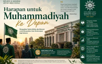 Harapan untuk Muhammadiyah ke Depan